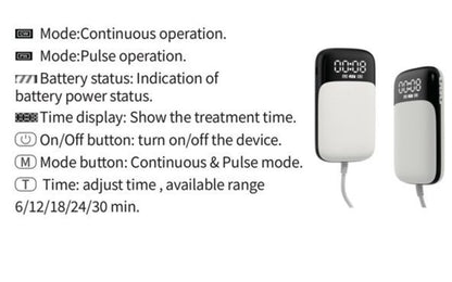 FOLLICARE™ Laser Hair Therapy Cap